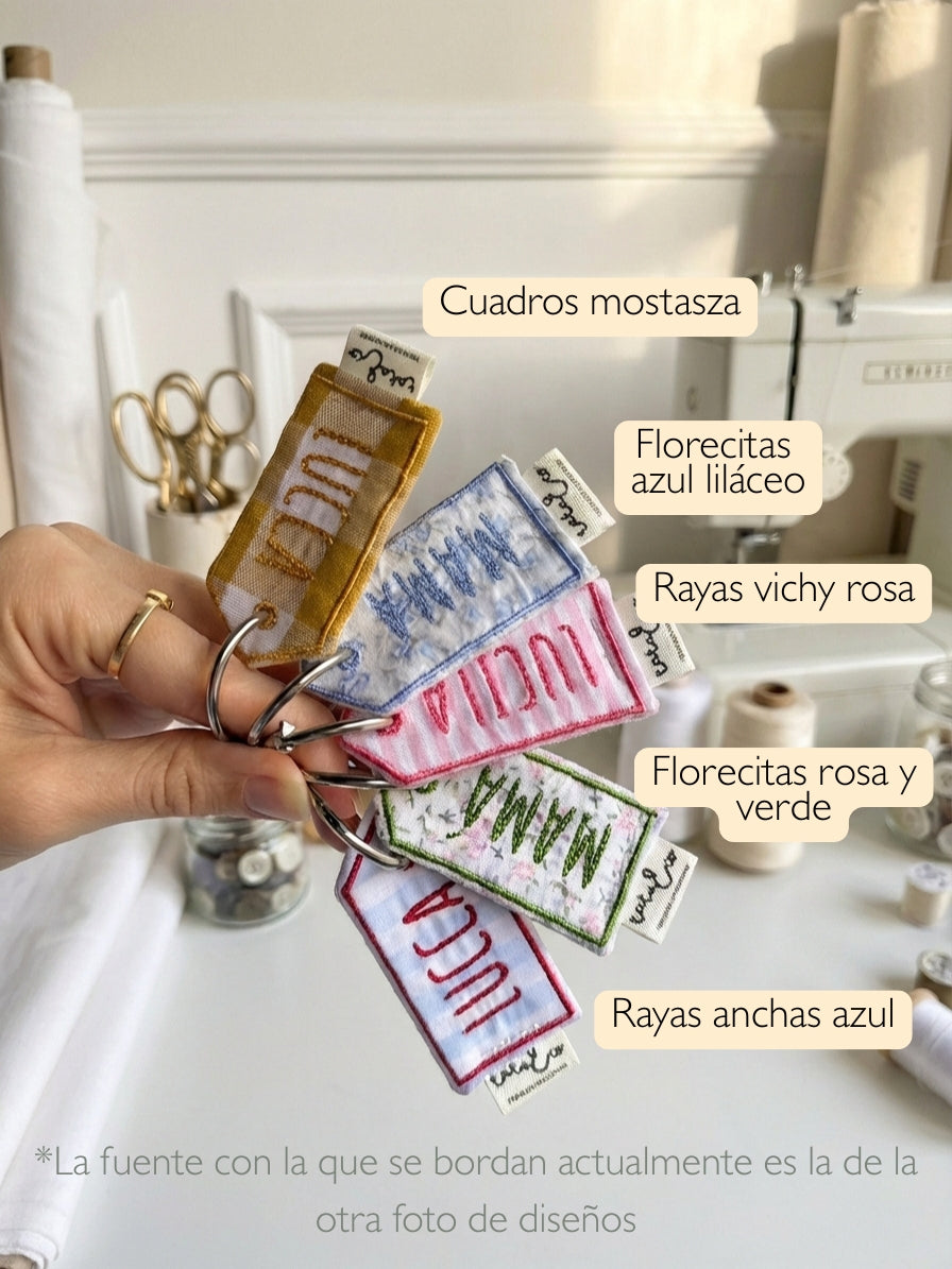 Botella de agua con llavero personalizado